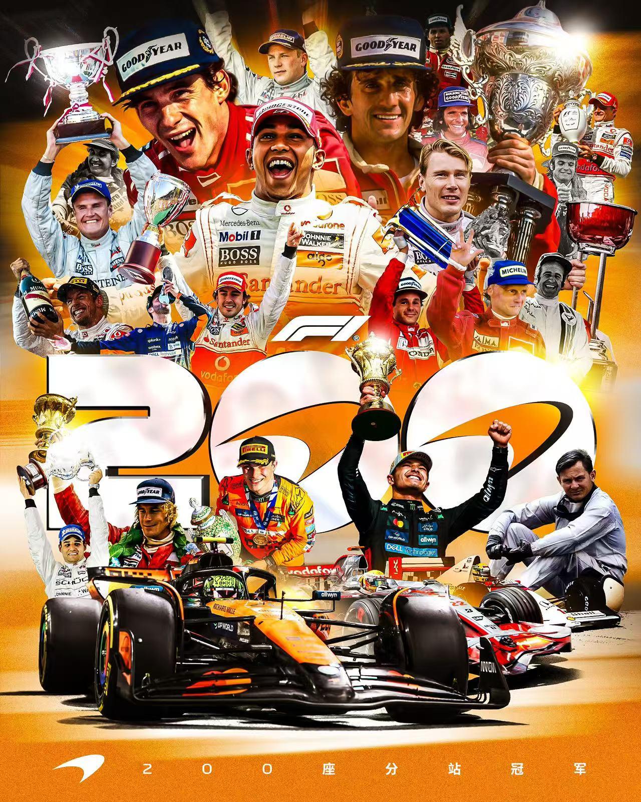 索伯车队完胜红牛车队,拉塞尔扛起全队 索伯车队完胜红牛车队,拉塞尔扛起全队